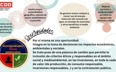 Infografía Responsabilidad Social Empresarial: Oportunidades